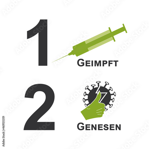 2G Regel mit Symbolen. Deutscher Text (geimpft, genesen). Vektor
