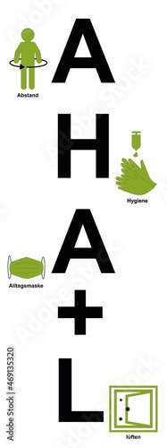 Banner mit Aha + L Regel mit Symbolen und Text.