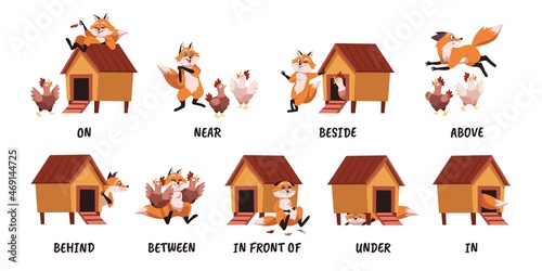 Learning english prepositions. Fox with chicken coop scenes, children visual aid, wild animal, domestic birds, language study, kindergarten educational worksheet vector cartoon isolated set photo