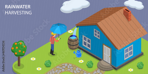 3D Isometric Flat Vector Conceptual Illustration of Rainwater Harvesting, Water Resource Accumulation for Home Needs