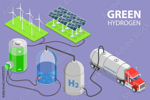 3D Isometric Flat Vector Conceptual Illustration of Green Hydrogen, Alternative Sources of Energy
