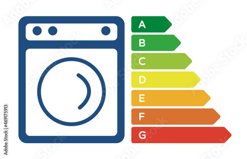 Washing machine with energy efficiency classes. European Union energy label