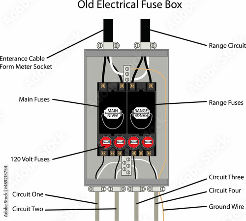 old electrical fuse box diagram