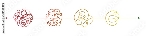 Chaos simplifying from start to end. Difficult way to solve problems in business. Chaos path. Hand drawn color doodle vector illustration isolated. Editable stroke.