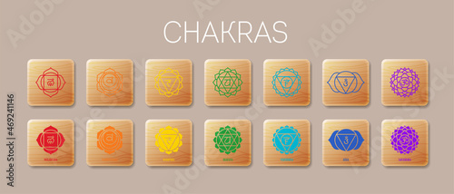 Chakras: muladhara, swadhisthana, manipura, anahata, vishuddha, ajna, sahasrara. Vector line symbol. Sacral icon