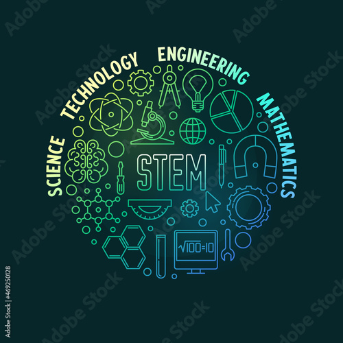 STEM Colorful Round Banner. Science, Technology, Engineering and Mathematics