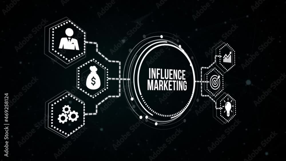 Internet, business, Technology and network concept. Influencer marketing concept. Virtual button. Internet, business, Technology and network concept. Influencer marketing concept. Virtual button.