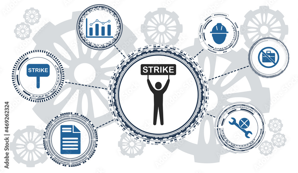 Concept of strike Concept of strike