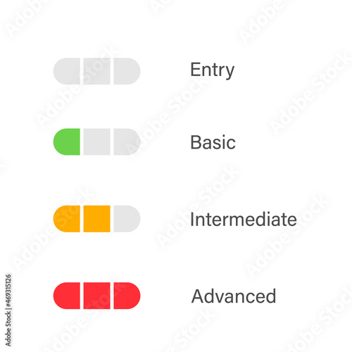 Skill level scale icon set. Clipart image isolated on white background