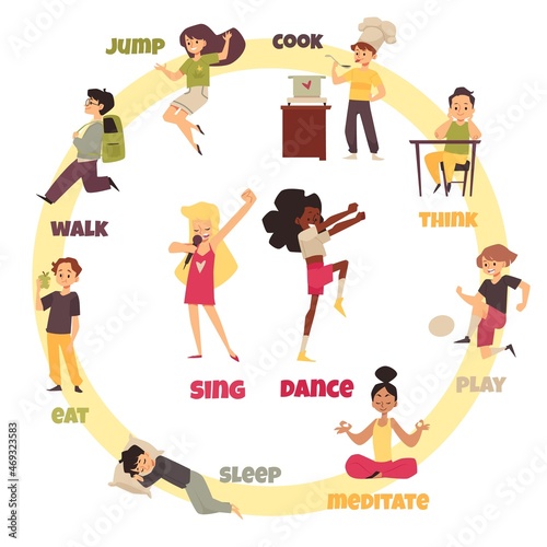 Table sheet of English verbs with children, flat vector illustration isolated.