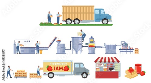 Strawberry jam production vector infographic. Fruit harvest. Factory processing line, distribution, sale. food industry.