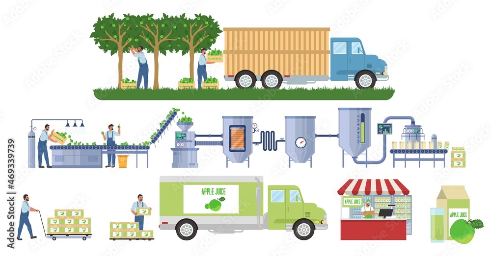 Fototapeta premium Apple juice production vector infographic. Fruit harvesting. Juice factory processing line, distribution. Food industry.