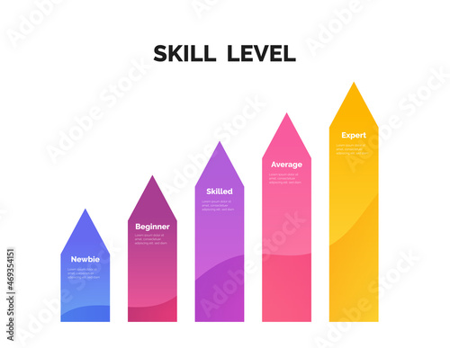 Skill levels growth. Enhance or increase your knowledge Level.  Vector illustration for presentation