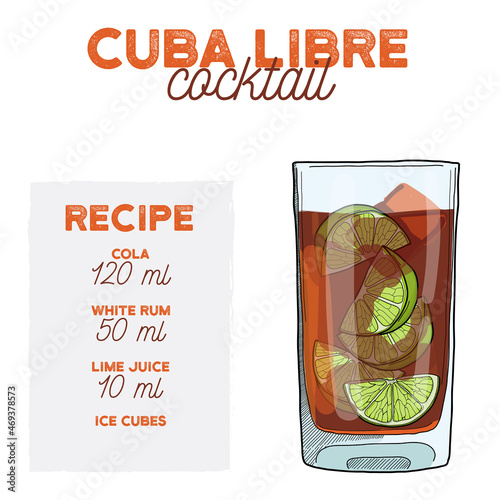 Cuba Libre Cocktail Illustration Recipe Drink with Ingredients photo