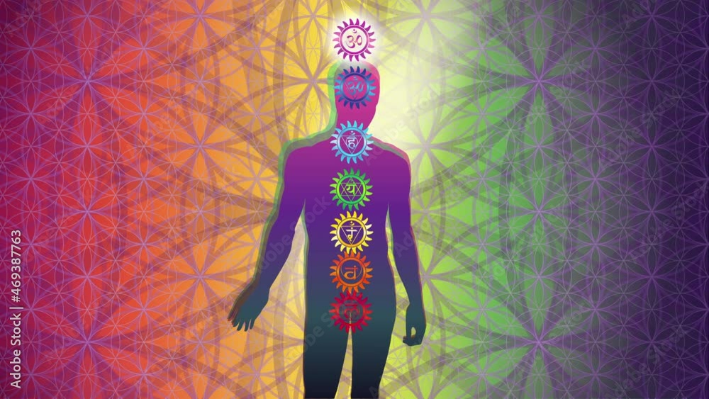 Chakra system. A colorful symbolic image of the location and operation ...
