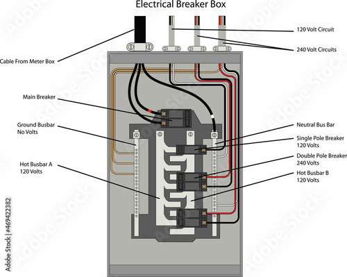 diagram of electrical breaker box photo