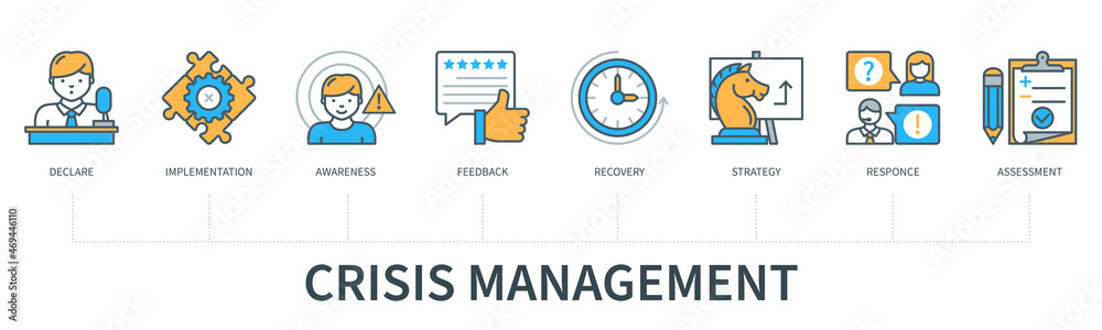 Crisis management concept infographics Crisis management concept infographics