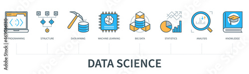 Data science concept infographics