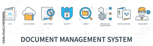 Document management concept infographics photo