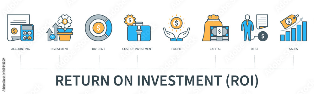 Return on investment infographics