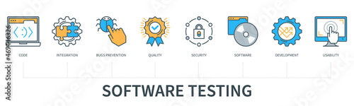Software testing concept infographics