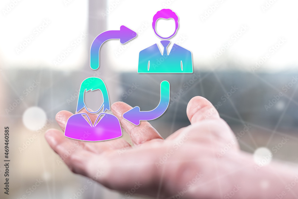 Concept of business transition Concept of business transition