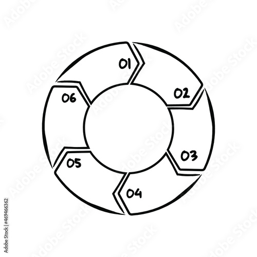 Hand drawn cycle diagram chart, 6 steps processes with numbers