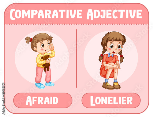 Comparative adjectives for word afraid
