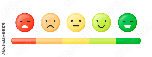 Color scale of mood. Various emotions of art design from red to green. Progress bar template.