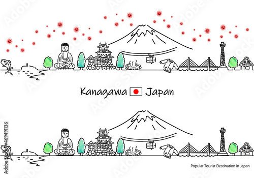神奈川県の観光地の街並みと新型コロナウイルスのシンプル線画セット
