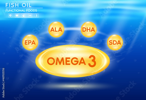 Fish oil vitamins, omega 3 Nutrients DHA and EPA in Fish shape supplemental shining orange on ocean background. Benefits of pills mental, heart, eyes, bones health, lower cholesterol level. 3D Vector.
