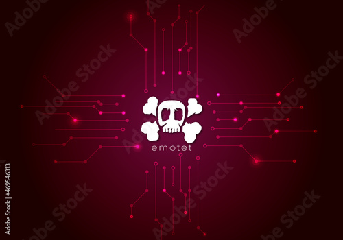 emotet computer virus on a dark background with a skull