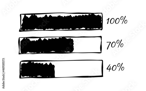 Doodle loading bar. Design element progress speed. Status of completion. Vector sketch illustration