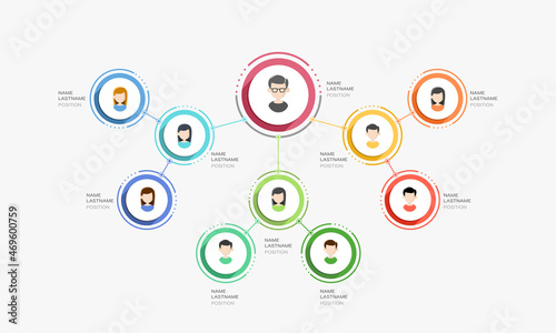 Business organogram chart infographics structure management. organization department