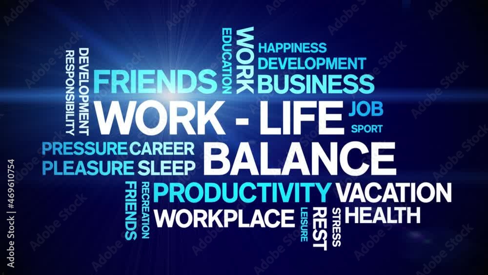 Work-life balance Animated tag word cloud;text design animation kinetic ...