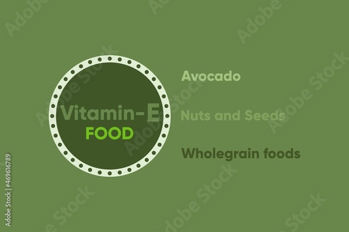 Vitamin E type Food. Avocado, Nuts and seeds, and Wholegrain foods etc. Info-graphic background design 
