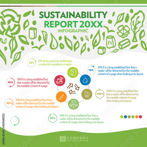 Sustainability infographic. Graphic report with measurements and statistics for a company or factory that promotes environmental care. Renewable energies, water reduction, paper, cardboard. Protection