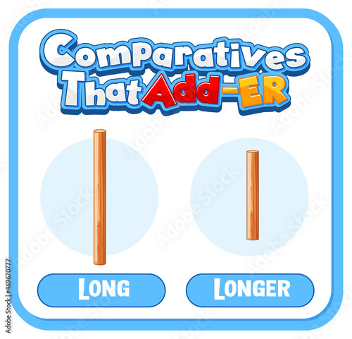 Comparative and Superlative Adjectives for word long