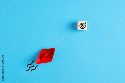 To chase, achieve or lead to a target, goal and objective in business