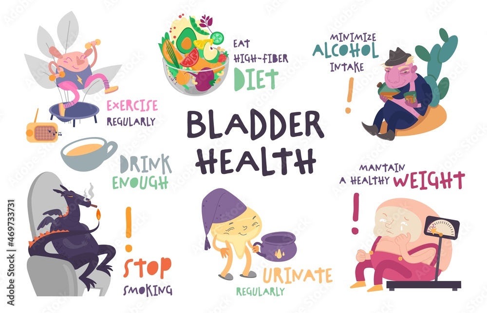 Fototapeta premium Take care of your bladder. Creative landscape poster in modern style.