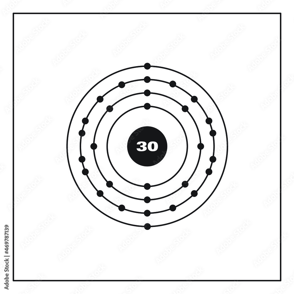 Bohr model representation of the zinc atom, number 30 and symbol Zn
