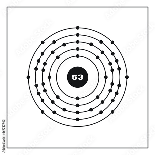 Bohr model representation of the iodine atom, number 53 and symbol I.
Conceptual vector illustration of iodine atom and electron configuration 2, 8, 18, 18, 7.