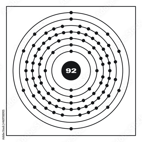 Bohr model representation of the uranium atom, number 92 and symbol U.
Conceptual vector illustration of uranium atom and electron configuration 2, 8, 18, 32, 21, 9, 2.