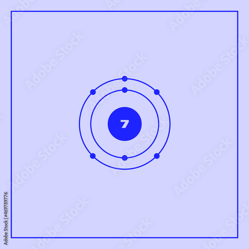 Bohr model representation of the nitrogen atom, number 7 and symbol N.  
Conceptual vector illustration of nitrogen atom and electron configuration 2, 5.