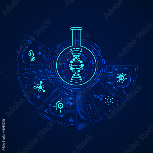 bioLab