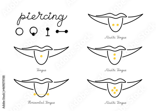 International body piercing day. Icon tongue jewelry. vector Line art face illustration.