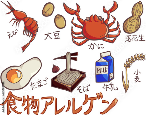 8大食物アレルゲン
