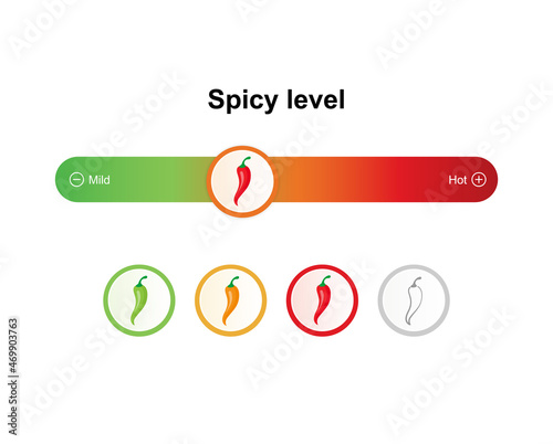 Level of spicy chili pepper. Spicy food level icons, mild, medium and extra hot.