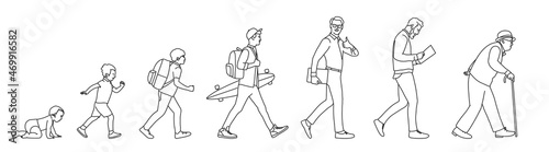 Man at different ages. From a child to an elderly person. The aging process.