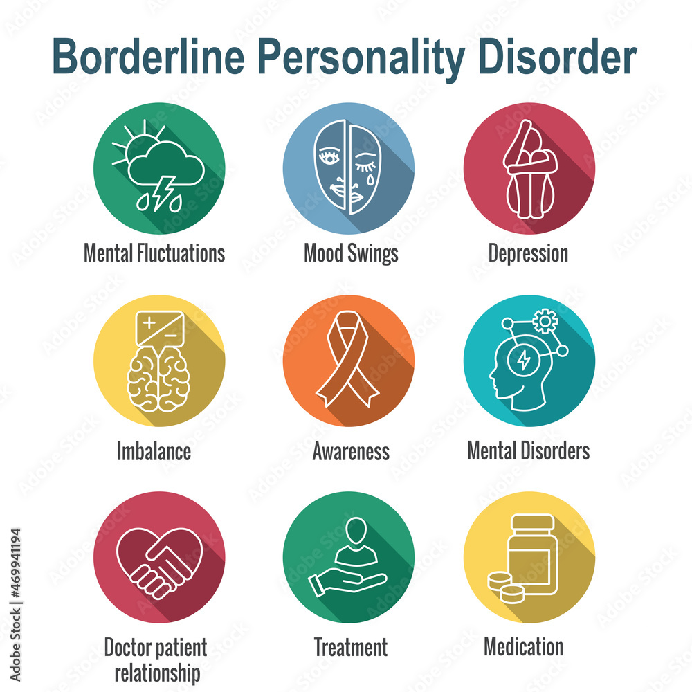 BPD - Borderline Personality Disorder icon set w brain mask and more BPD - Borderline Personality Disorder icon set w brain mask and more